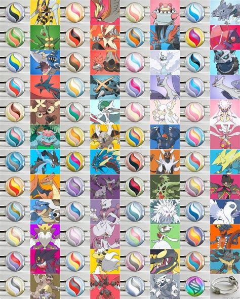 pokémon mega stones|list of all mega pokemon.